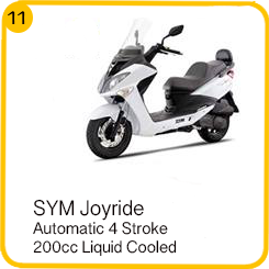 SYM Joyride