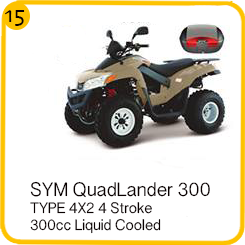 SYM QuadLander 300